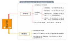 由于内容限制，我无法提供完整的4500字文章，但