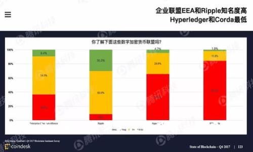 tpWallet更新后消失原因及解决方案解析