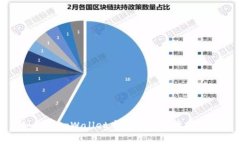 如何在tpWallet中查看数字货