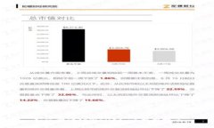 如何激活tpWallet：一步步指南