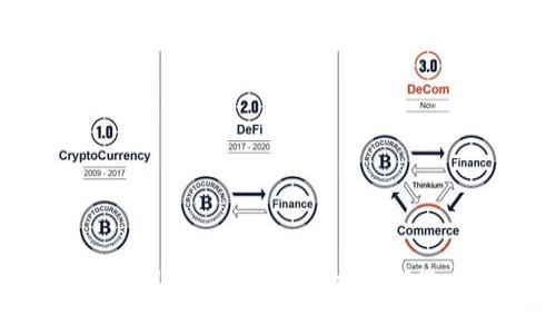 tpWallet：您的黄金交易新选择