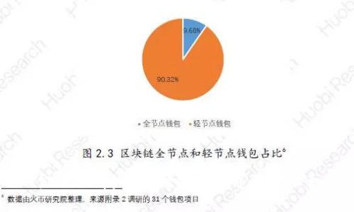 金钱包App — 便捷的数字理财助手