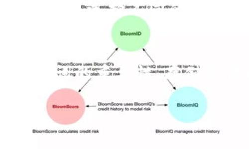   钱包的助记词安全存储方法与注意事项 / 
 guanjianci 助记词, 钱包安全, 加密货币 /guanjianci 

引言
在当今数字货币盛行的时代，钱包的助记词变得愈发重要。它是数字货币钱包的钥匙，一旦丢失，可能会导致无法恢复数字资产。因此，如何安全有效地存储这一信息，成为每一个加密货币用户都必须面对的问题。本文将深入探讨钱包的助记词保存的最佳实践、常见策略以及潜在的风险。此外，还将回答一些常见问题，以帮助读者更全面地理解这一主题。

助记词的定义与作用
助记词，通常由12到24个单词组成，是一种将私钥转化为可读、人类可识别的词汇的方式。每一种组合都对应着一个特定的钱包地址，它的安全性直接关系着数字资产的安全。因为助记词是唯一的，一旦被他人获取，它就可能导致钱包失窃。因此，了解助记词的定义以及其在数字货币使用中的重要性是至关重要的。

钱包助记词的安全存储方法
在讨论如何存储助记词之前，首先要强调的是，不应该将助记词存储在联网的设备上，比如云存储、电脑文本文件或者电子邮件等。这样做存在巨大的安全风险，因为黑客可以通过各种方式获取这些信息。

以下是几种安全存储助记词的方法：
ul
    listrong纸质备份：/strong将助记词写在纸上，并妥善保存，可以是防水和防火的材料。这样可以避免电子设备被黑客攻击。/li
    listrong金属备份：/strong使用金属材料，如不锈钢刻字，将助记词刻在金属上能够有效防止火灾和水灾。/li
    listrong安全保险箱：/strong将书面或金属备份存放在安全的地方，如保险箱，确保只有可信赖的人可以访问。/li
    listrong多重备份：/strong如果可能，制作多个备份，并分开存储在不同的位置，可以有效降低风险，防止意外丢失。/li
/ul

助记词的常见存储错误
在存储助记词的过程中，许多用户往往会犯一些常见的错误，这些错误可能会导致不可逆转的后果：
ul
    listrong将助记词存储在联网设备上：/strong如前所述，网络存储风险极高，即使是你认为安全的场所也可能遭到黑客攻击。/li
    listrong使用不安全的字体或格式：/strong助记词的拼写错误、语法问题可能导致找回钱包时出现麻烦。/li
    listrong不记录助记词：/strong有些用户可能过于自信，认为自己不会忘记助记词，但一旦发生意外，后果将不堪设想。/li
/ul

如何避免助记词被滥用
保护助记词的关键在于限制其的访问范围。以下是一些有效的方法：
ul
    listrong增强密码保护：/strong为你的电子钱包设置强密码，并尽可能开启双重验证功能，这样即使助记词被盗，黑客也无法轻易进入你的钱包。/li
    listrong使用冷热钱包结合：/strong在进行大的交易时，将资产从冷钱包转入热钱包，这样可以降低丢失整个钱包的风险。/li
    listrong教育提升意识：/strong不断学习有关加密货币和安全存储的知识，提高自己的风险意识。/li
/ul

常见问题讨论
h4问题1：如果我丢失了助记词，是否还有办到恢复我的钱包？/h4
丢失助记词是加密货币用户最害怕的事情之一。如果您丢失了助记词，通常是很难恢复钱包的。助记词等同于钱包的私钥，一旦丢失，您将失去对该钱包内所有资产的控制权限。然而，有些钱包提供了种子短语恢复功能，但这需要用户在创建钱包时已主动设置。

h4问题2：助记词可以被其他人知道吗？/h4
助记词是个人资产的关键，任何人如果知道你钱包的助记词，就可以获取你的所有数字资产。因此，助记词应当绝对保密，避免分享给任何人，即使是你信任的人。这一点非常重要，许多用户因为相信他人而失去了大量资产。

h4问题3：助记词可以在多个钱包中使用吗？/h4
虽然助记词可能在不同类型的钱包中有效，但是为了安全考虑，最好不要在多个钱包中使用相同的助记词。这不仅可能导致管理困难，也增加了全部资产被盗的风险。建议为不同的钱包生成不同的助记词，从而提高安全防护的级别。

h4问题4：使用数字备份助记词安全吗？/h4
数字备份助记词的安全性通常较低，特别是如果存储在云端、电子邮件或不安全设备上，这些存储方式易受到黑客的攻击。虽然加密软件能提高一定的安全性，但不建议单纯依靠数字存储。最安全的做法仍然是将助记词以纸质或金属方式记录，并妥善保管。

h4问题5：助记词的具体保存位置要多远离我的居住地？/h4
将助记词的保存位置分散，是避免盗窃或意外事故的安全措施之一。建议将助记词的一个副本存放在家中一个安全的地方，另一个副本放在银行保险箱或可信任的邻居家。选择不同的地点可以降低由于自然灾害（如火灾、水灾）或人为行为（如盗窃）同时导致所有备份丢失的风险。

结论
保护钱包的助记词是每个加密货币投资者的首要任务。通过实施良好的存储习惯、避免常见错误以及增强安全意识，可以有效保证数字资产的安全。无论如何，了解助记词的重要性、存储方法以及潜在风险，才能在这个数字货币的世界中安全无忧。

数字货币的未来充满机遇，但同时也存在风险。希望本文为您提供有价值的信息，让您在使用加密货币时更加从容自信。