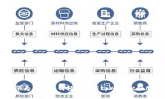 华为用户如何轻松下载tpWallet应用