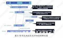 tpWallet：数字资产管理的新时代