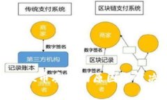 tpWallet币丢失的原因与解决方案