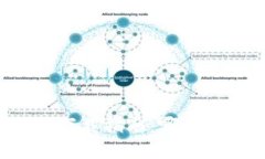 tpWallet全球下载指南：哪些国家可以畅享？