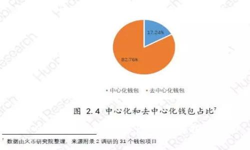 OK交易所的合法性分析与探讨