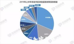   冷钱包与热钱包：加密货币的安全选择