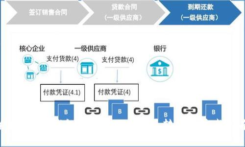 ### IM钱包与TP Wallet币转移的完整指南
