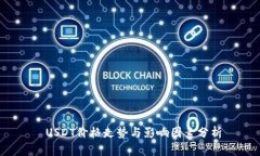  USDT价格走势与影响因素分析