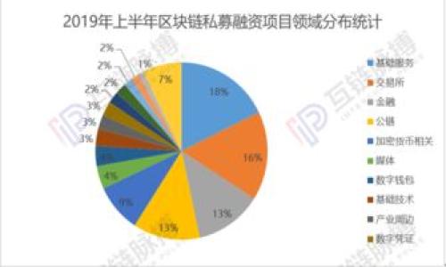 

为什么现在越来越多的人选择使用冷钱包存储数字货币？