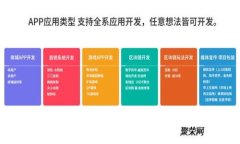 如何通过冷钱包安全收款？详尽指南与实用技巧