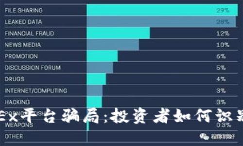 揭秘OKEx平台骗局：投资者如何识别与防范