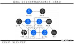 2023年最佳以太坊钱包推荐指南