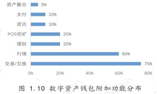 探索支持BTT的冷钱包：安全存储你的数字资产