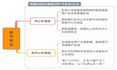 文章Ethereum交易软件推荐与使用指南