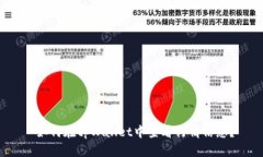 如何在tpWallet中查看行情信息？