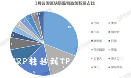 如何将XRP转移到TP Wallet：详细指南