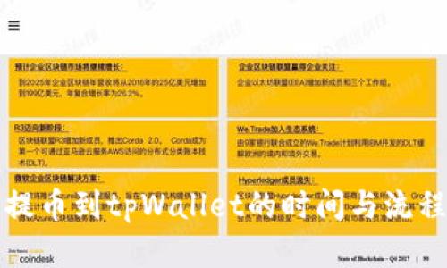 火币提币到tpWallet的时间与流程详解