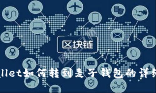 tpWallet如何转到麦子钱包的详细指南
