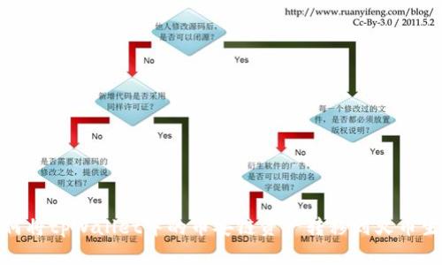   如何将tpWallet中的币安链资产转移到火币生态链