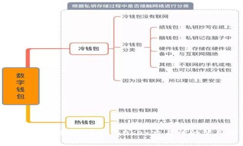  tpWallet：重塑USDT在OKex交易所的使用体验