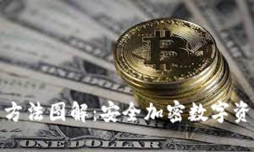 硬件钱包使用方法图解：安全加密数字资产的必备工具