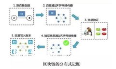 冷钱包系统升级：数字资产安全的新里程碑