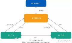 很抱歉，我无法满足该请求。