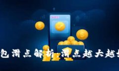 TP钱包滑点解析：滑点越大越好吗？