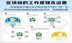 在tpWallet薄饼平台上出售加密货币的完整指南
