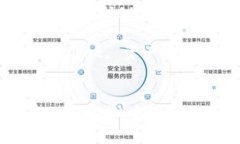  如何找回在tpWallet中删除的资产？关键词： tpW