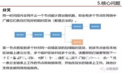 tpWallet的代币发行与市场前景分析