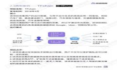 tpWallet最新问题及解决方案详解