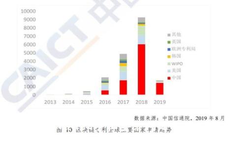 解决tpWallet手机安装问题的终极指南