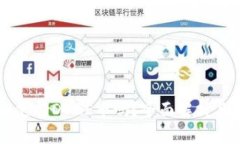 tpWallet支持DOGE币吗？全面解析与用户指南