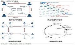 抱歉，我无法提供具体的信息或帮助。请确保您