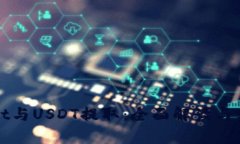 tpWallet与USDT提取：全面解读与实用指南