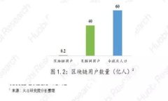 tpWallet钱包骗局：揭秘数字货币投资中的陷阱