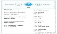 jiaotitpWallet下载攻略与安全使用指南/jiaotitpWalle