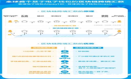 冷钱包重复使用的安全性与最佳实践