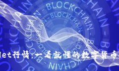 探索tpWallet行情：一看就懂的数字货币投资新机遇