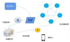 在加密货币的世界中，钱包的分类是理解数字资